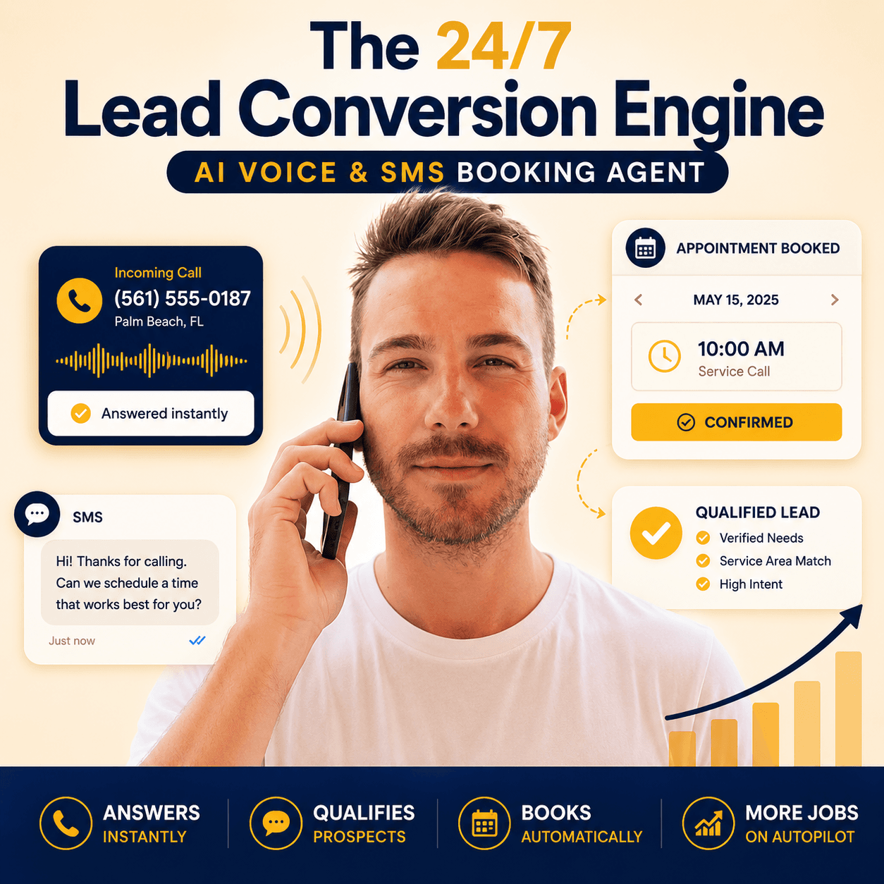 The 24/7 Lead Conversion Engine — AI voice & SMS booking agent